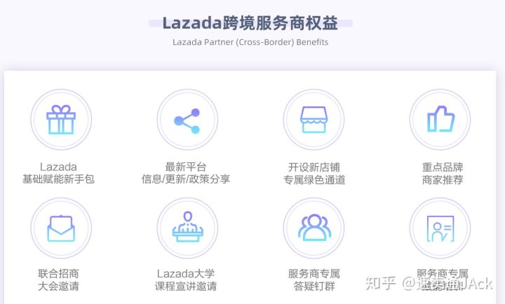 汽车宣传软文怎么写