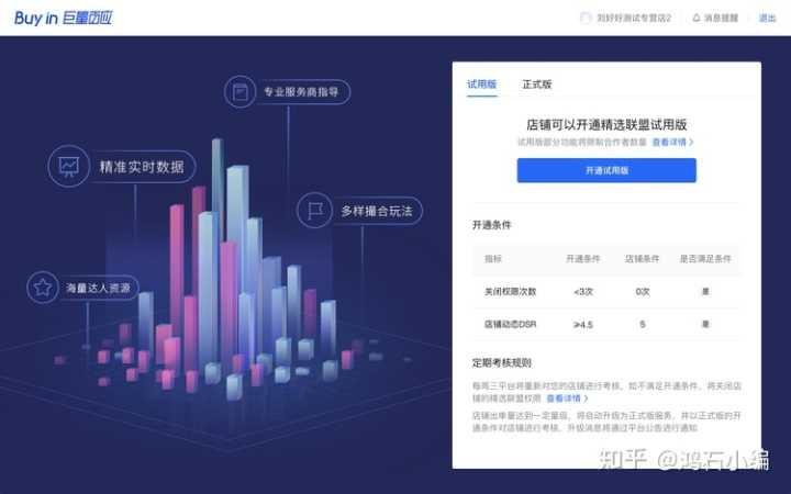 怎样网络推广产品。