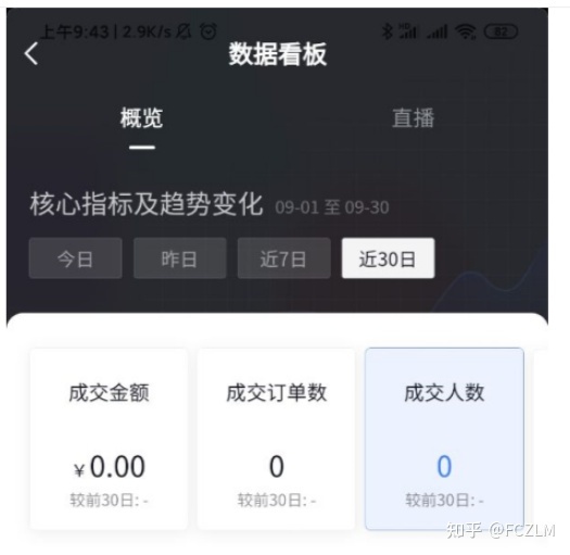 我来分享如何建立一个外贸网站更有效。