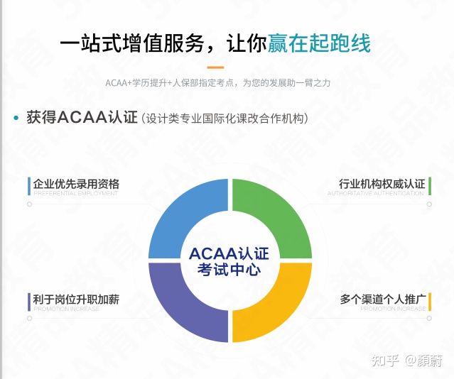 菲利普科特勒(“营销之父”科特勒:洞悉营销十宗罪)。