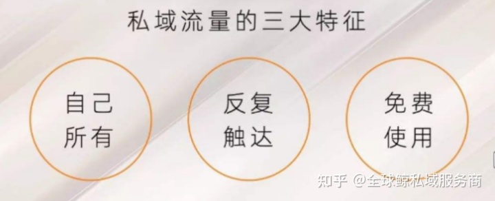 透过案例看营销