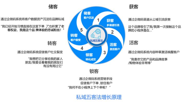 淘宝开店押金怎么没了,淘宝店押金1000怎么退(淘宝怎么开店交多少钱)