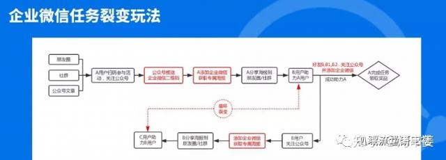 天猫新品标志有权重吗(天猫旗舰店标志)