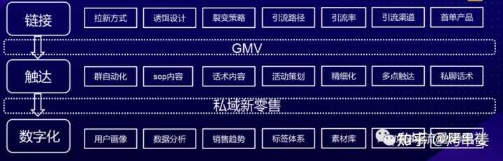 win11休眠后无法唤醒正常吗(电脑休眠后黑屏的问题处理)
