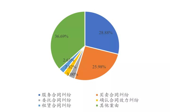 老域名如何做SEO老域名做seo方法。