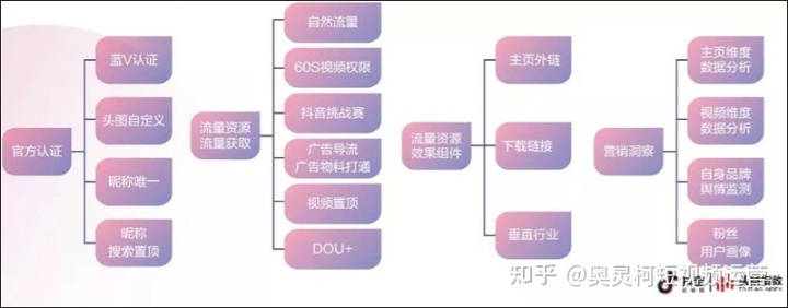 财富的产生(上):马赛人的母牛