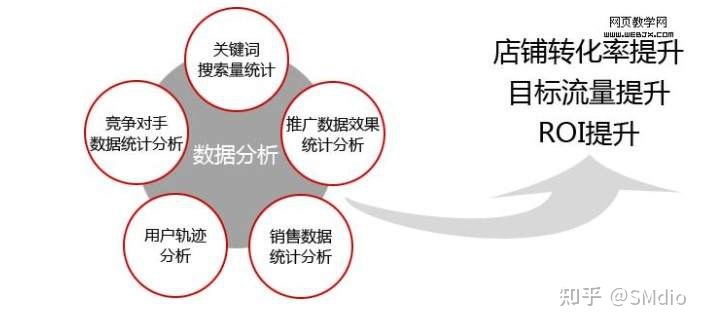 淘宝直播带货怎么办？如何入行？