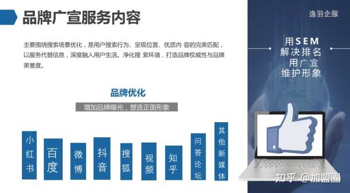 360广告销售开户撞单制度
