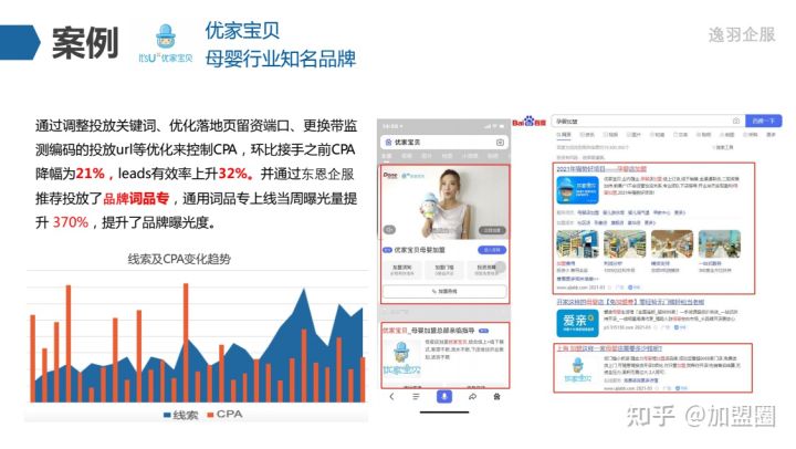 360广告百科KA客户提交规范