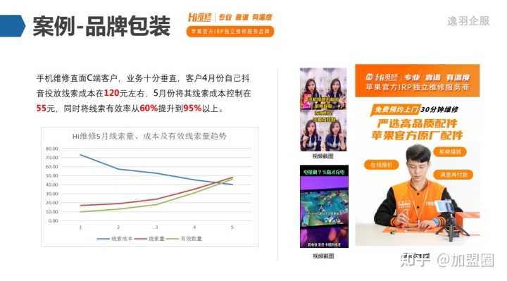 怎样是抖音粉丝增多,挣钱快（怎样是抖音粉丝增多,挣钱快呢）