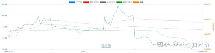 抖音企业号发布2.0版本，推出私域流量运营工具以争抢更多商家