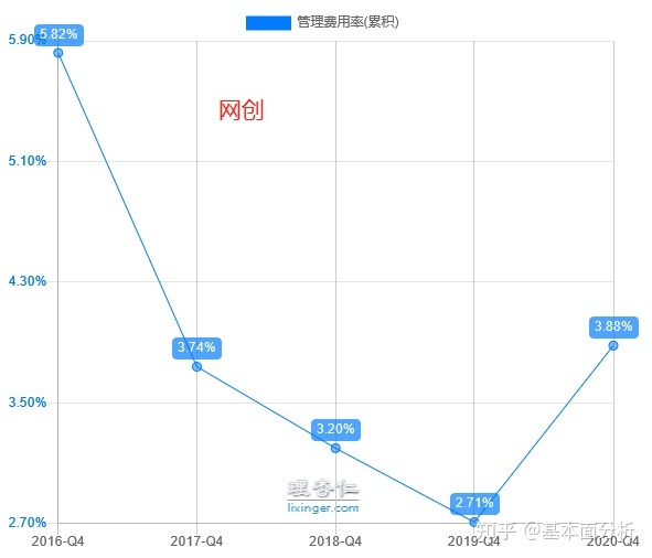 淘宝网址怎么发链接(发的链接怎么在淘宝打开链接)