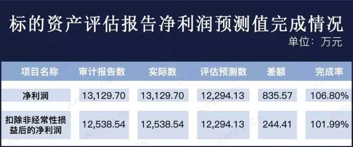超级推荐展现量低怎么回事,超级推荐如何引爆手淘首页流量(刷了300单还是没访客)