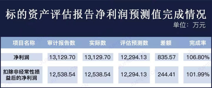 网站排名需要满足哪些条件。