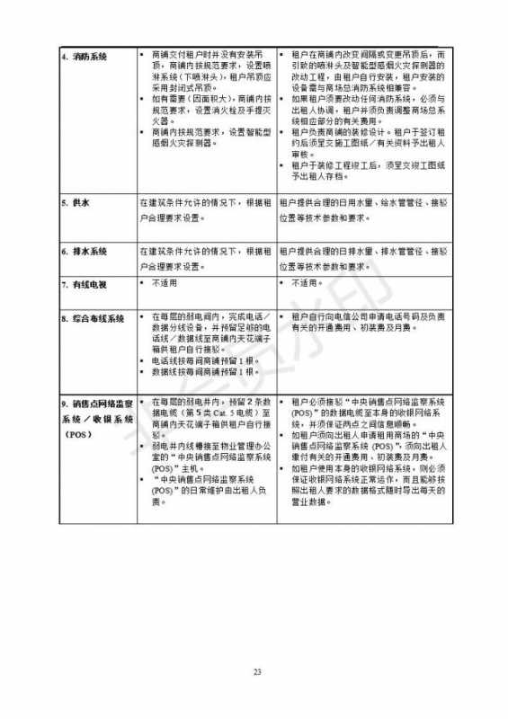 小编教你开源阵营要求Win8硬件保留Linux使用权。