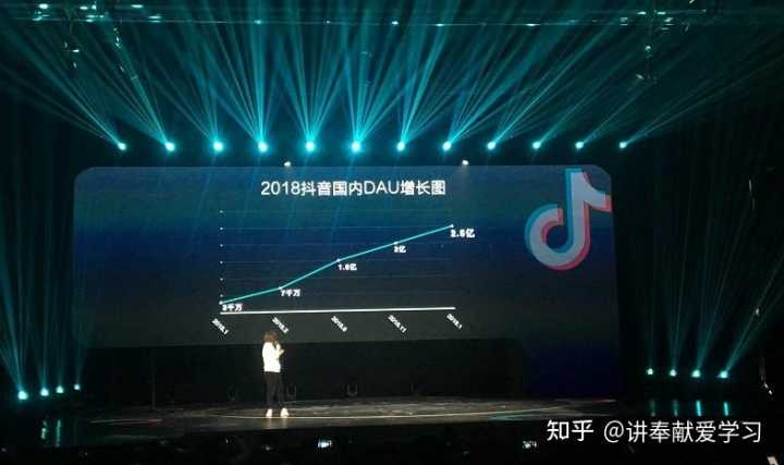 抖音直播开场暖场话术(直播带货的详细流程)