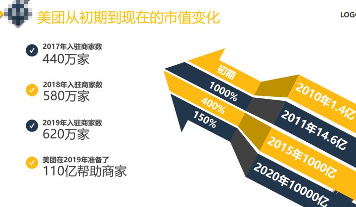 淘宝开店怎么修改地址,开网店经营地址怎么填(店铺位置怎么改)