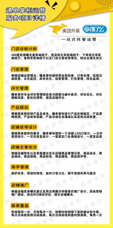 分享营销整合方案：网络营销策划公司品牌方向定位。