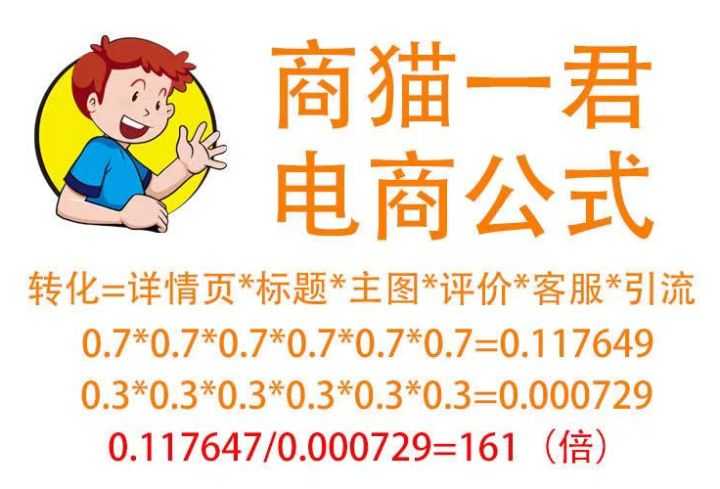 终于知道网站不收录是咋回事了。