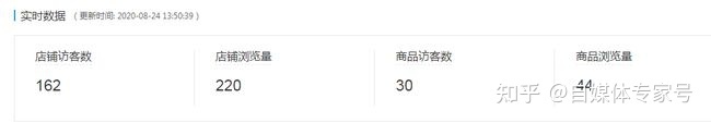 淘宝店铺信誉怎么刷(淘宝店铺信誉怎么提升)