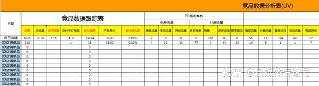 外链影响网站排名的原因。