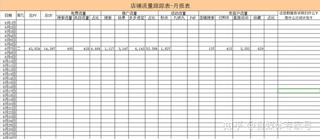 在当下的时代，你如何定义「财富」？
