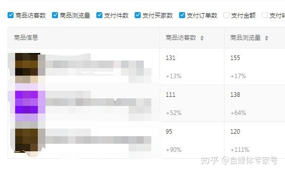 谷城快手推广联系谁？快手广告多少钱？
