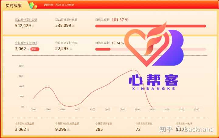 360搜索开户代理商电话是多少?