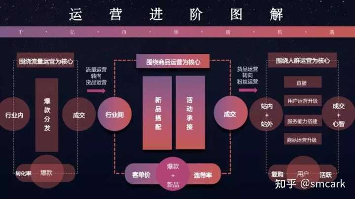 淘宝人群标签什么意思(淘宝怎么看人群标签)