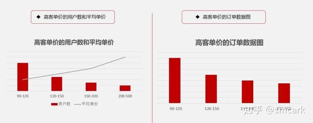 直通车计划权重是什么
