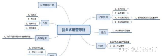 淘宝开首饰店铺需要资质吗,淘宝店铺资质1000元是什么意思(淘宝首饰店铺名) 淘宝开首饰店铺需要资质吗,淘宝店铺资质1000元是什么意思(淘宝首饰店铺名)
