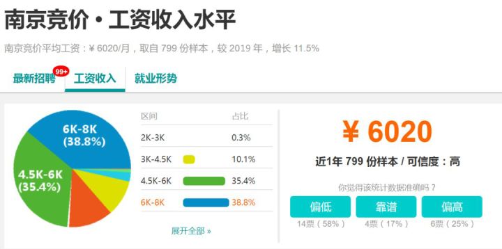 淘宝美工如何优化主图和详情,淘宝美工收费表（淘宝美工适合长期做吗）