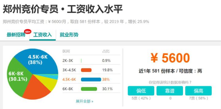 淘宝怎么运营(淘宝网店运营)