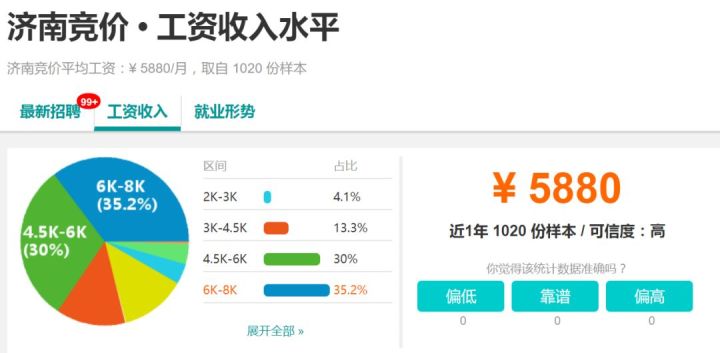 开网店交了钱能不能退(开网店不想做了可以退钱吗)