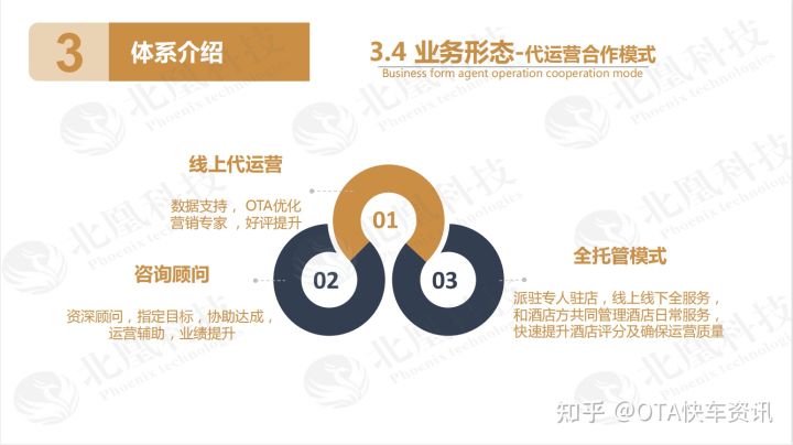 TAG标签的四大优势及使用注意事项。