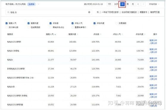 淘宝退货率怎么看(淘宝退货率怎么看最新)