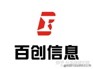 币圈用户已达2亿!马斯克回应特斯拉持币数,大饼要启动新升势