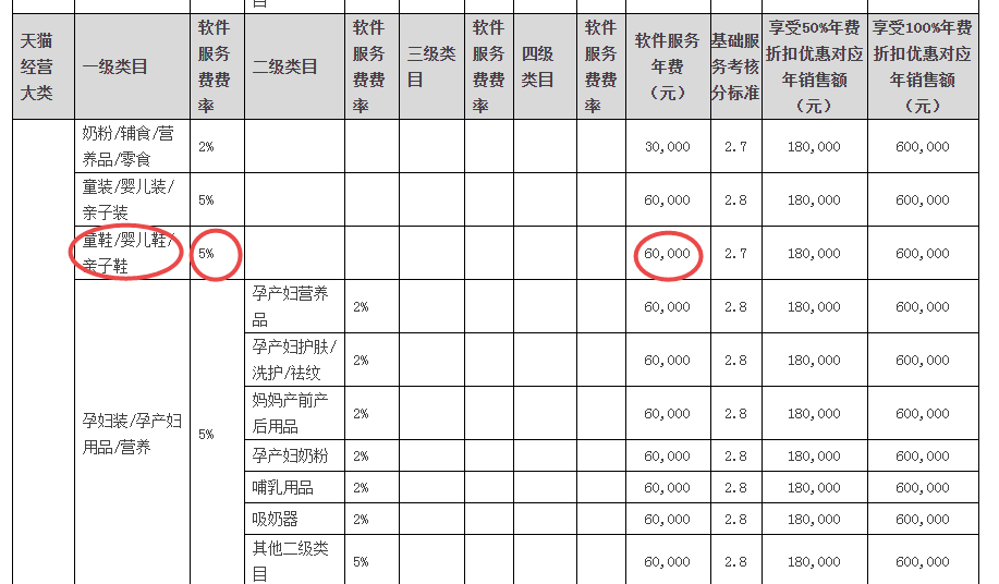 抖音关于严厉打击网络诈骗行为的公告（二）