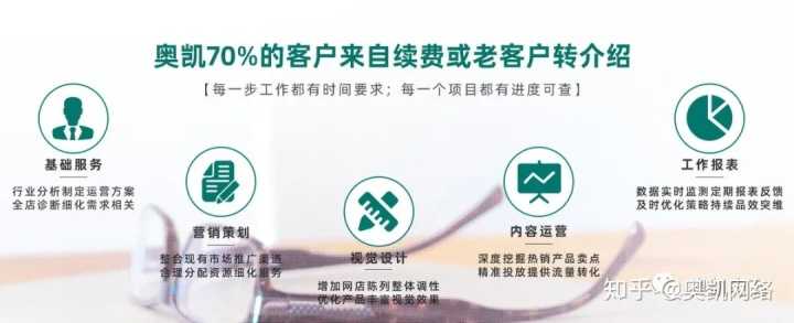 文化娱乐在小红书做推广效果好不好?