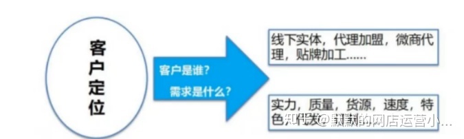 快手广告平台好不好?什么是快手信息流广告?