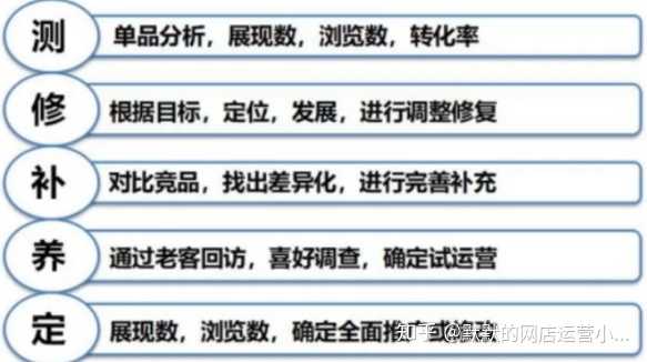 淘宝图片有二维码怎么上传(淘宝店铺商品二维码怎样生成图片)