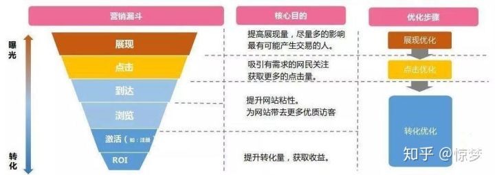 淘宝平台违禁信息管理规则(淘宝平台违禁信息管理规则思维导图)