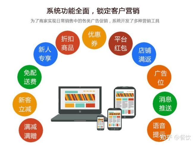 企业在抖音上应该如何进行推广