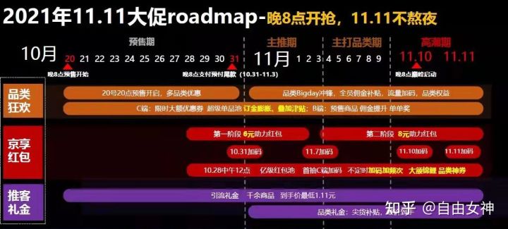 百度图片搜索的优化技巧有哪些呢。