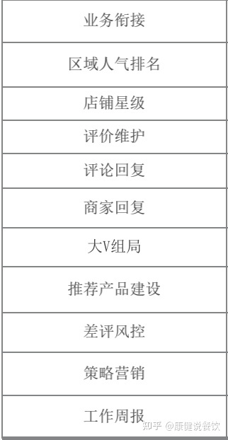 国内抖音代运营公司排名,南京抖音代运营公司排名