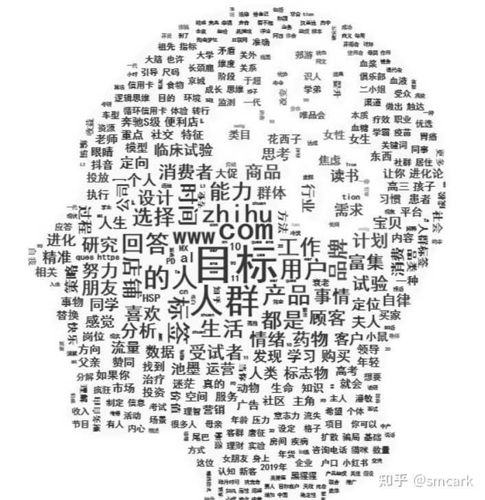 小编分享德州响应式网站建设错误认识有哪些。