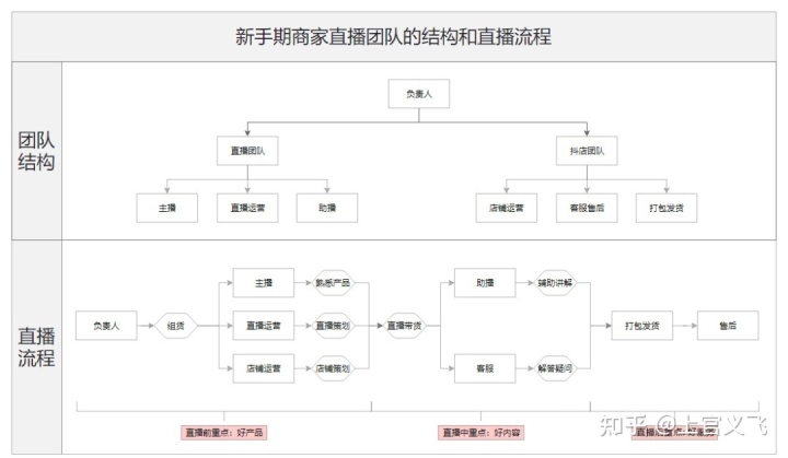 营销人员必看！《营销管理》详细拆解 Part.1