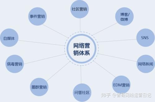怎么增加抖音的粉丝和点赞(怎么增加抖音的粉丝和点赞数量)
