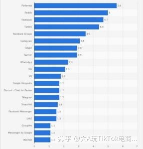 淘宝运营怎么赚钱(淘宝怎么盈利赚钱)