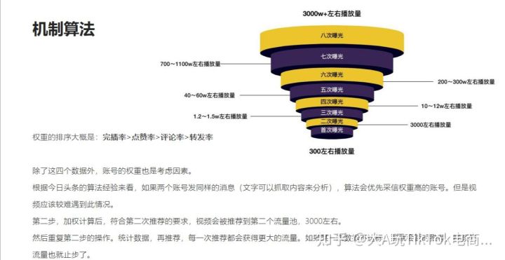 开通淘宝直通车需要满足什么条件,淘宝店直通车怎么开通(淘宝怎么开直通车)